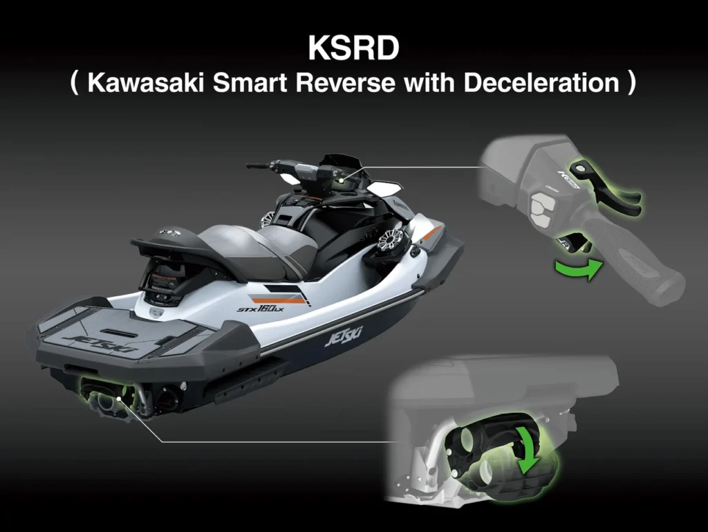 KSRD