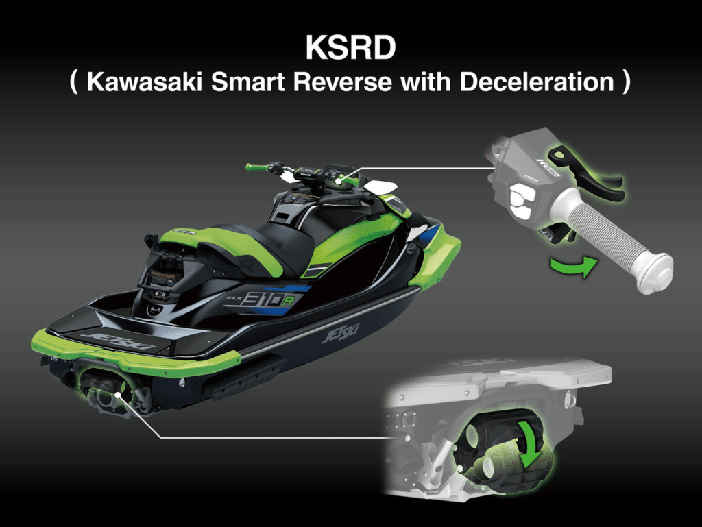 KSRD