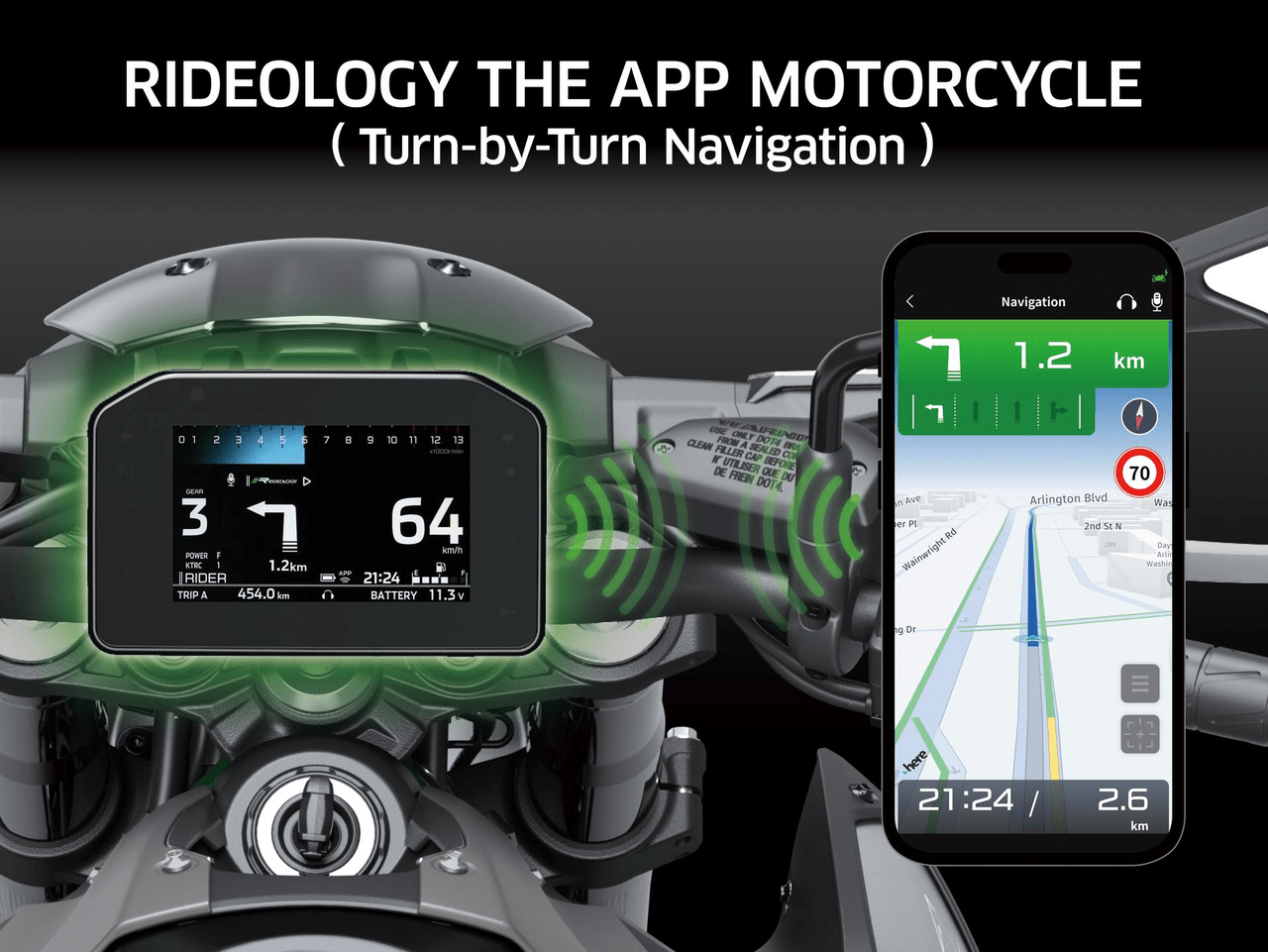 RIDEOLOGY POVEZIVOST
