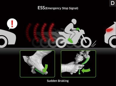 EMERGENCY STOP SIGNAL (ESS)