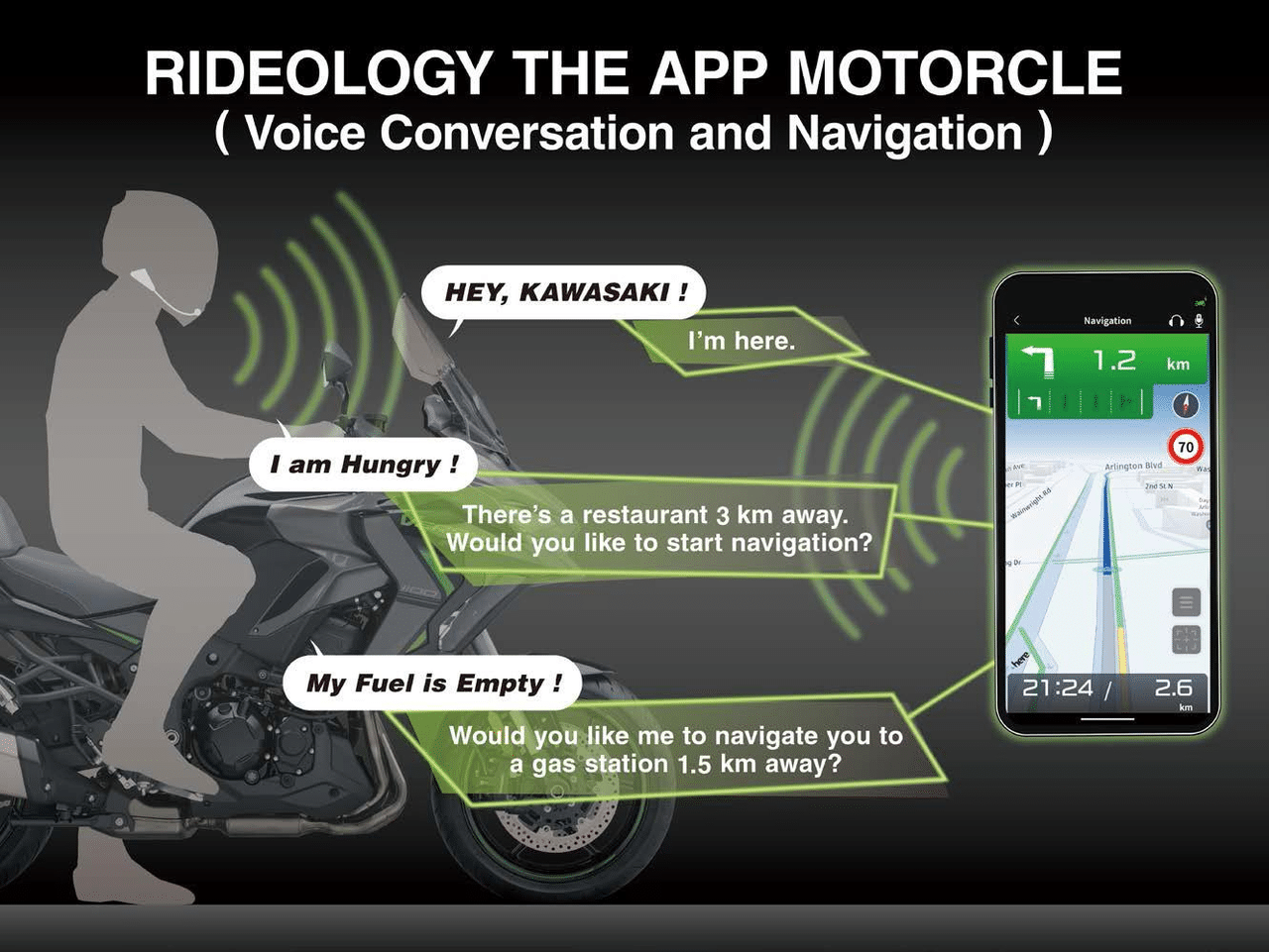 POVEZIVANJE I RIDEOLOGY