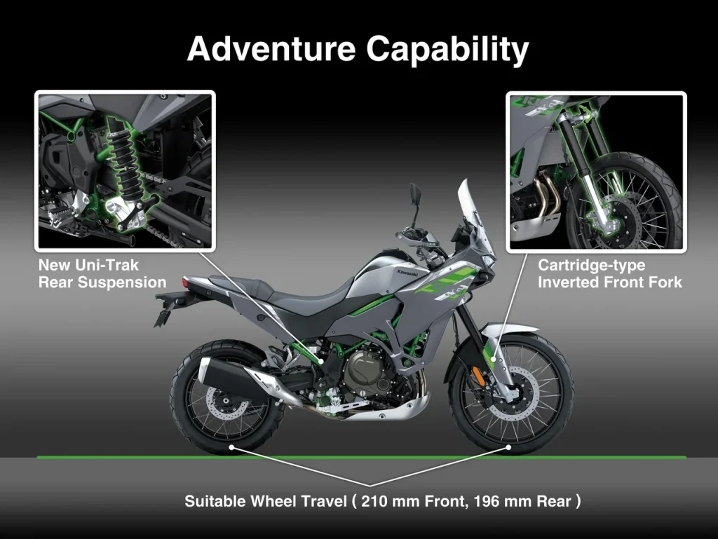 KAWASAKI TEHNOLOGIJA